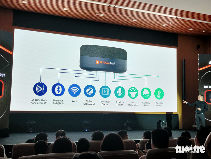 Развертывание первой волоконно-оптической широкополосной инфраструктуры со скоростью 10 Гбит с во Вьетнаме