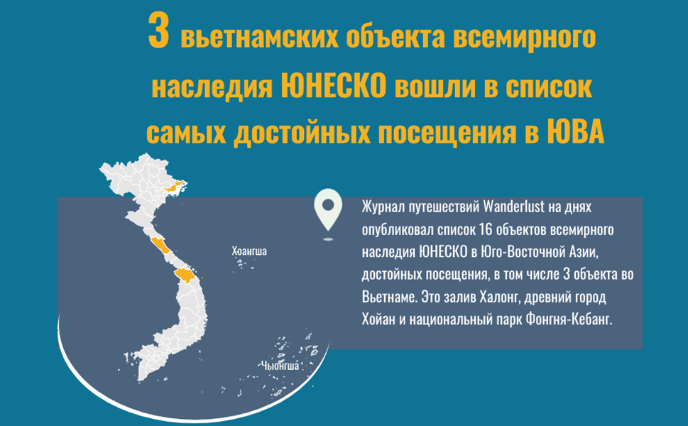 Три вьетнамских объекта всемирного наследия ЮНЕСКО вошли в список самых достойных посещения в ЮВА