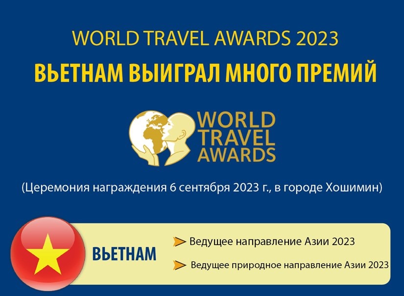 Вьетнам выиграл много премий World Travel Awards 2023