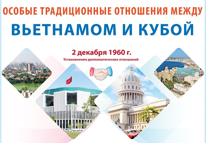 Oсобые традиционные отношения между Вьетнамом и Кубой