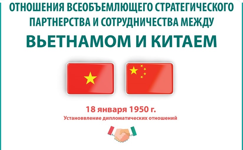 Отношения всеобъемлющего стратегического партнерства и сотрудничества между Вьетнамом и Китаем