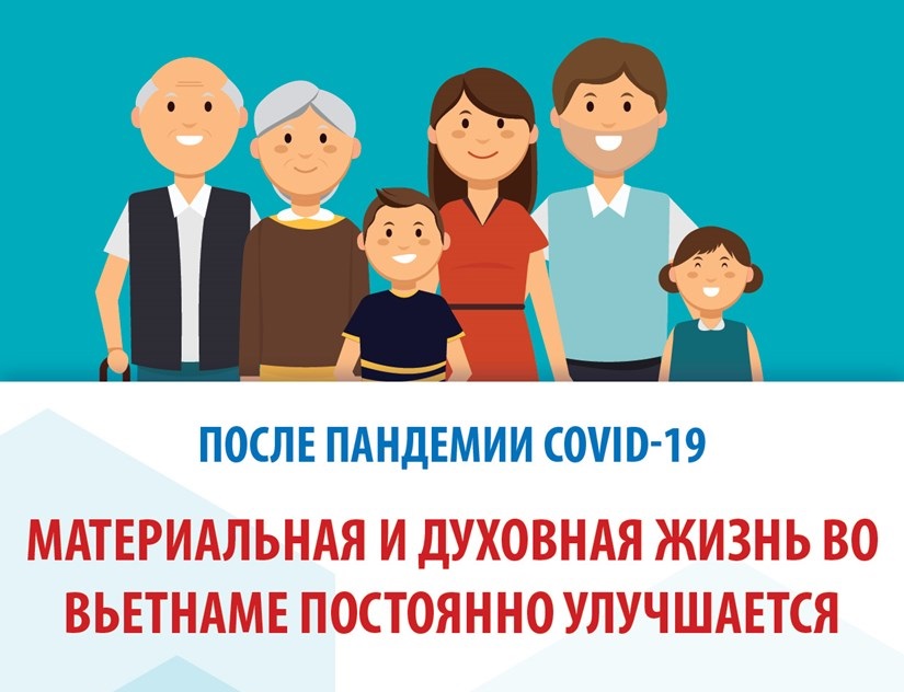 После пандемии COVID-19 материальная и духовная жизнь во Вьетнаме постоянно улучшается