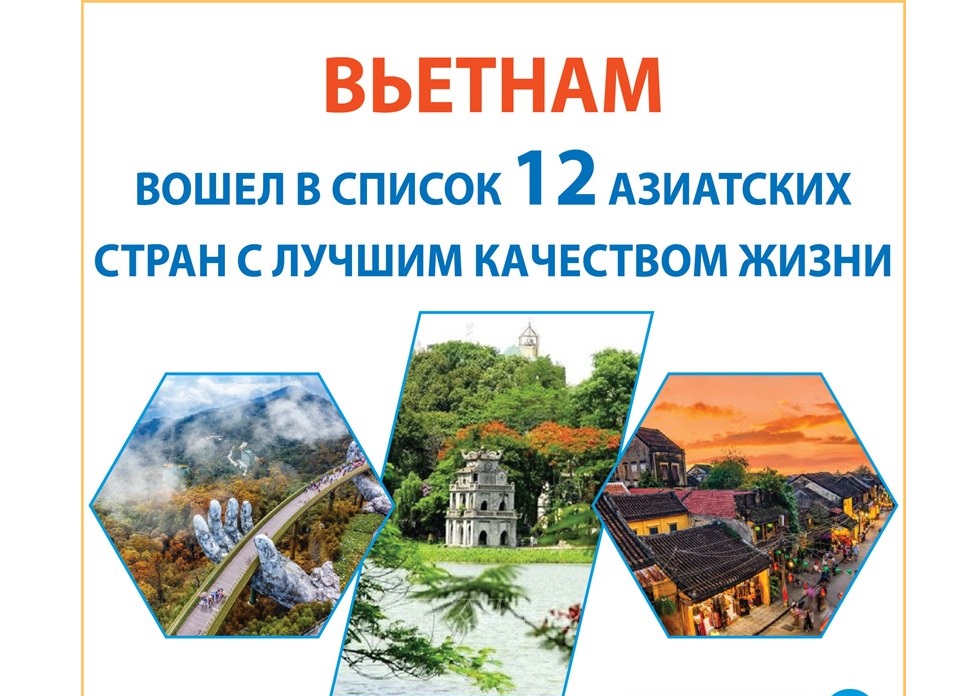 Вьетнам вошел в список 12 азиатских стран с лучшим качеством жизни