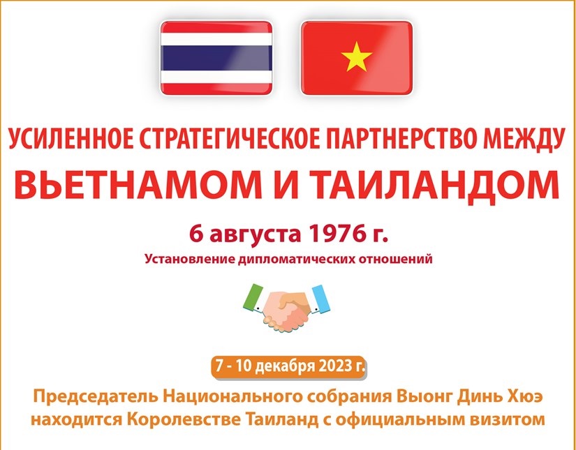 Усиленное стратегическое партнерство между Вьетнамом и Таиландом