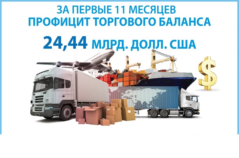 Профицит торгового баланса Вьетнама за первые 10 месяцев составил 24,44 млрд долл США