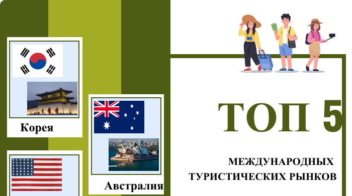 Топ-5 международных туристических рынков, которые выбрали посетить Вьетнам этой зимой