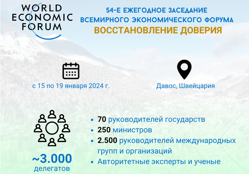 54-е ежегодное заседание Всемирного экономического форума