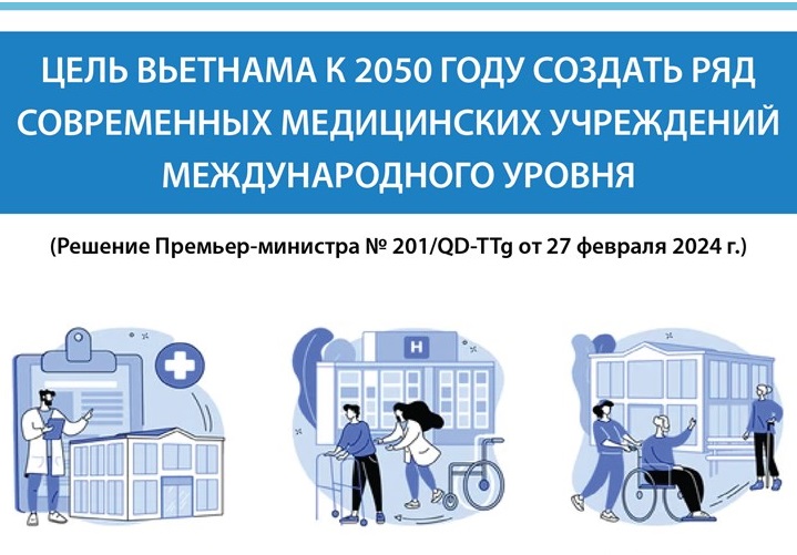 Цель Вьетнама к 2050 году создать ряд современных медицинских учреждений международного уровня