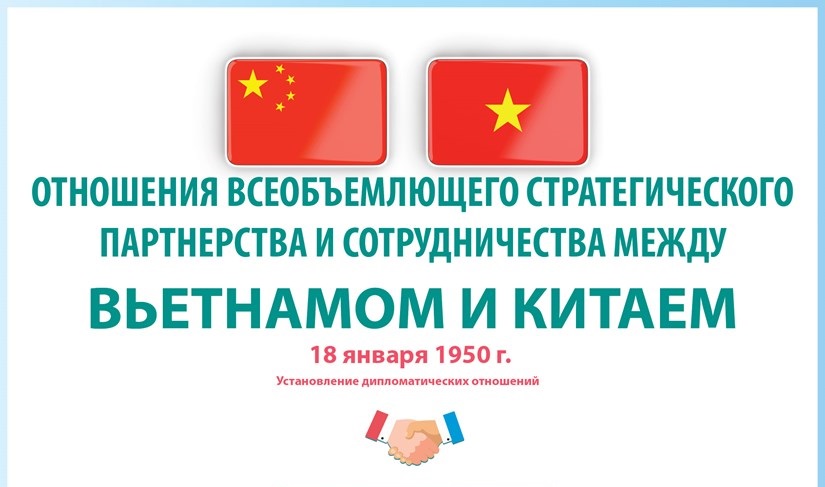 Отношения всеобъемлющего стратегического партнерства и сотрудничества между Вьетнамом и Китаем