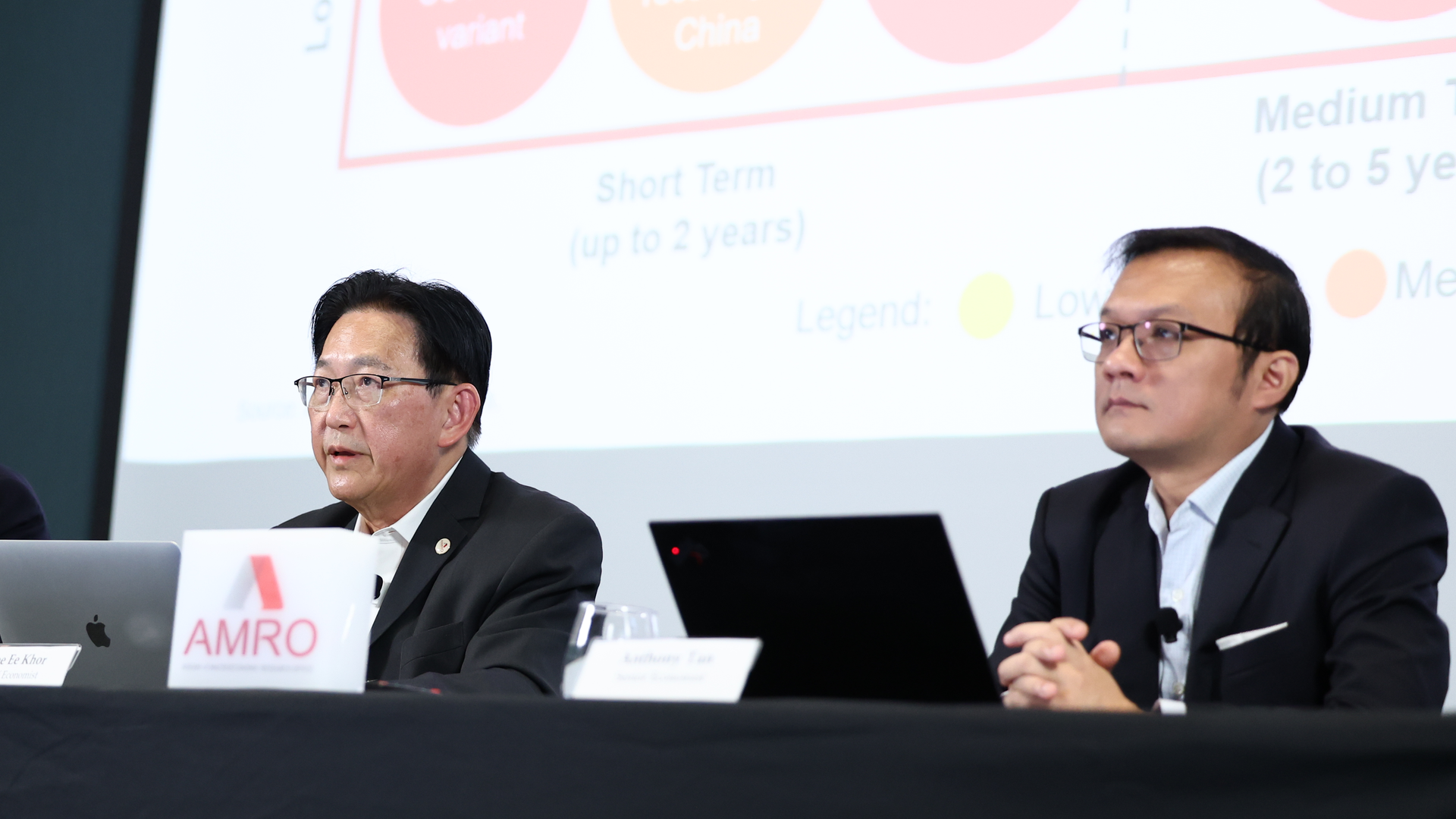 Отчет о перспективах развития экономики стран АСЕАН+3