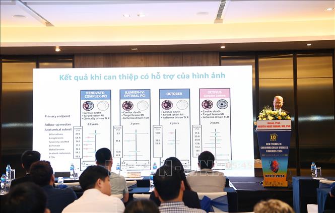 Вьетнамские методы диагностики и лечения сердечно-сосудистых заболеваний достигли мирового уровня