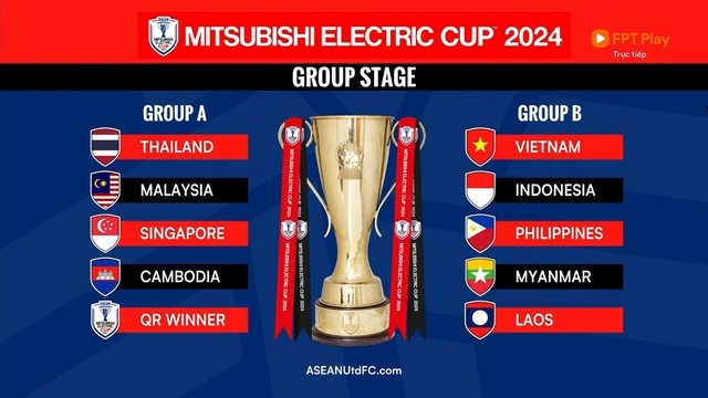 Сборные Вьетнама и Индонезии попали в одну группу на ASEAN Suzuki Cup 2024 г