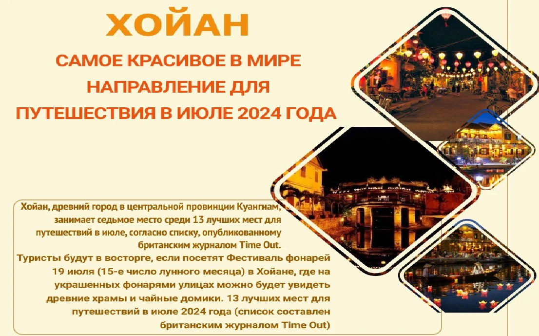 Хойан — самое красивое в мире направление для путешествия в июле 2024 года