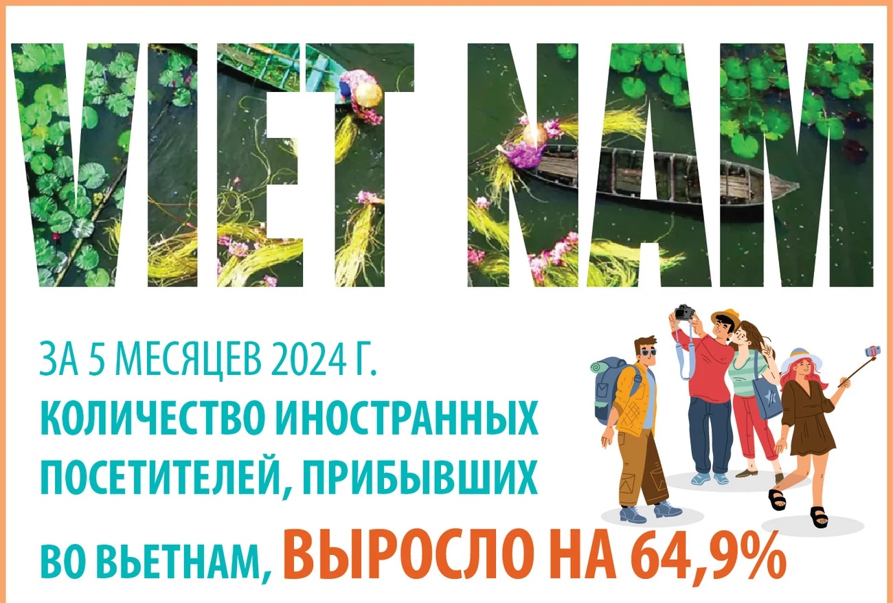 За 5 месяцев 2024 г количество иностранных посетителей, прибывших во Вьетнам, выросло на 64,9