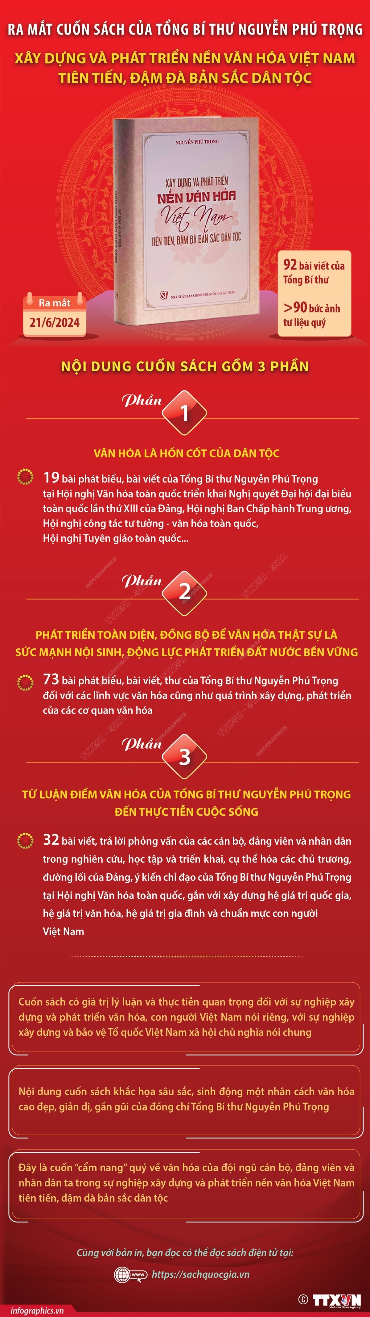 Распространение книги генсека ЦК КПВ Нгуен Фу Чонга о развитии культуры