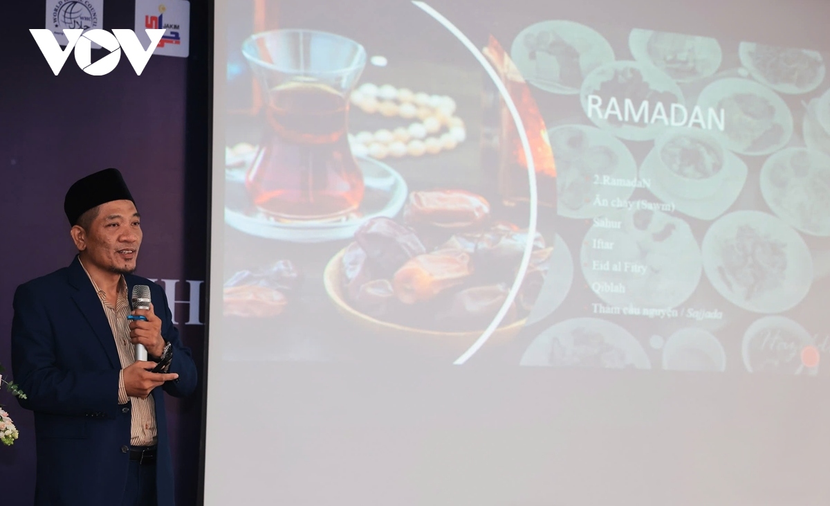 Изучение возможностей мусульманского рынка и развития халяльной продукции