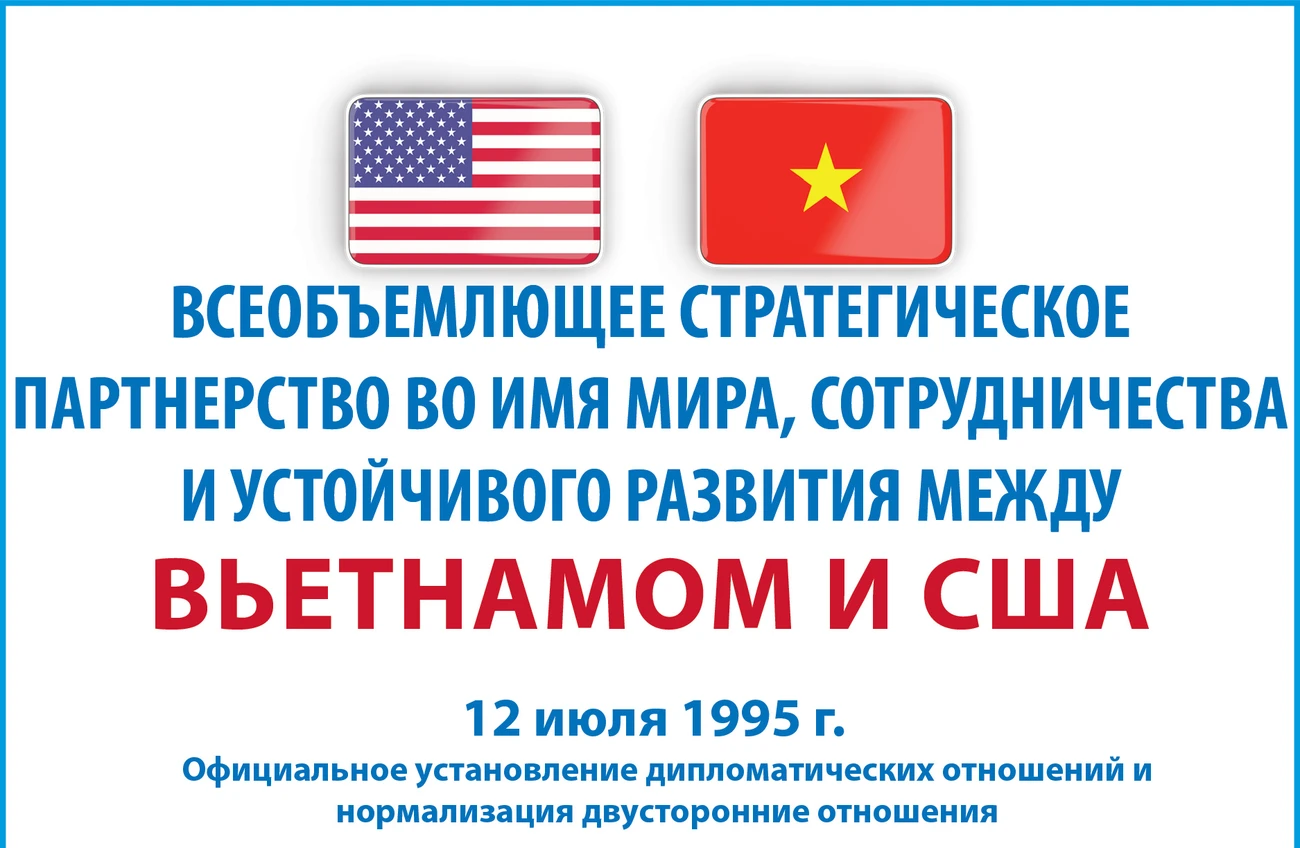 Всеобъемлющее стратегическое партнерство во имя мира, сотрудничества и устойчивого развития между Вьнамом И США