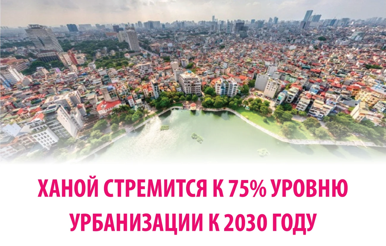 Ханой стремится достичь уровня урбанизации до 75 к 2030 году