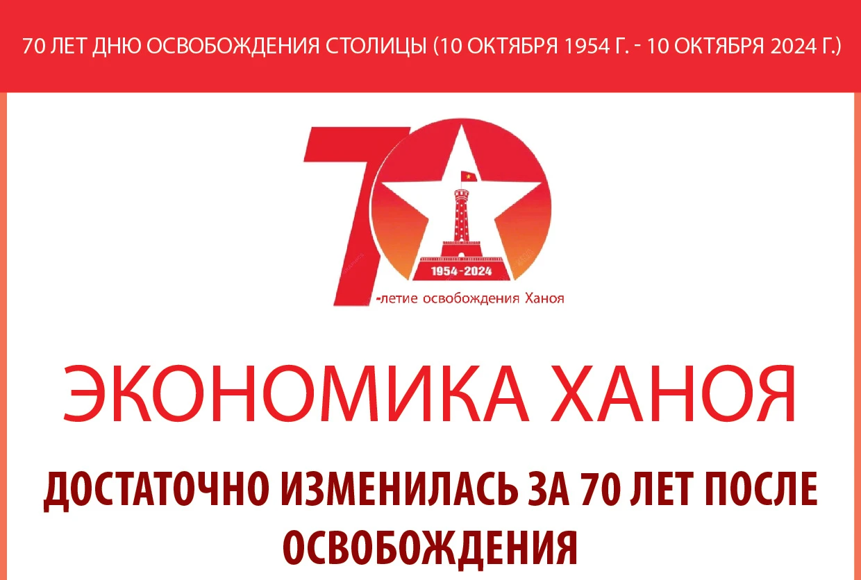 Экономика Ханоя достаточно изменилась за 70 лет после освобождения