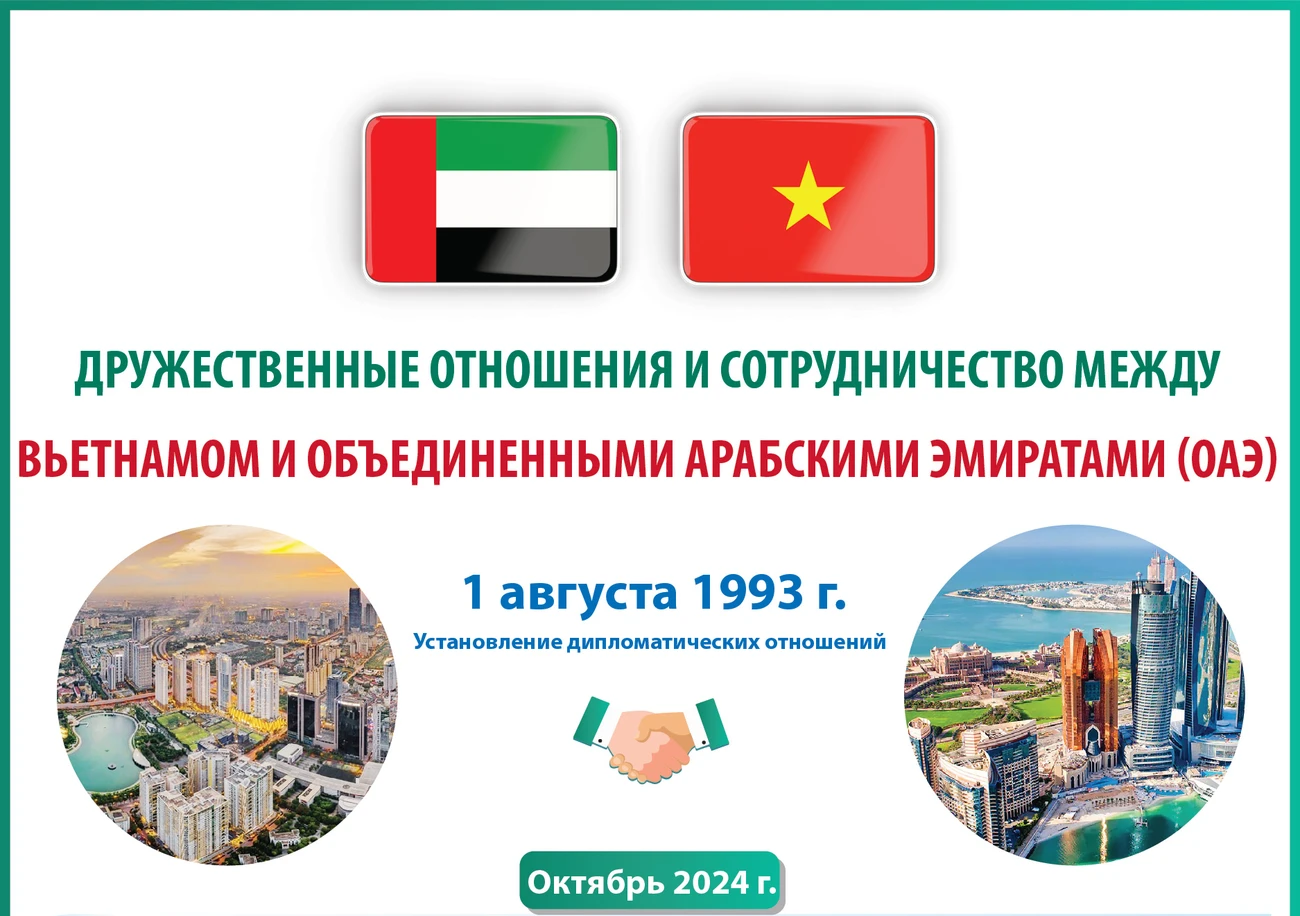 Дружественные отношения и сотрудничество между Вьетнамом и Объединенными Арабскими Эмиратами ОАЭ