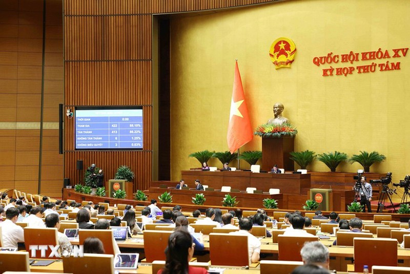 24-й пресс-релиз 8-й сессии Национального собрания XV созыва