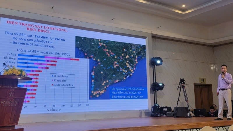 Повышение способностей общества реагировать на стихийные бедствия