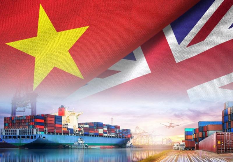 Возможности развития «зелёной» продукции для рынка Великобритании