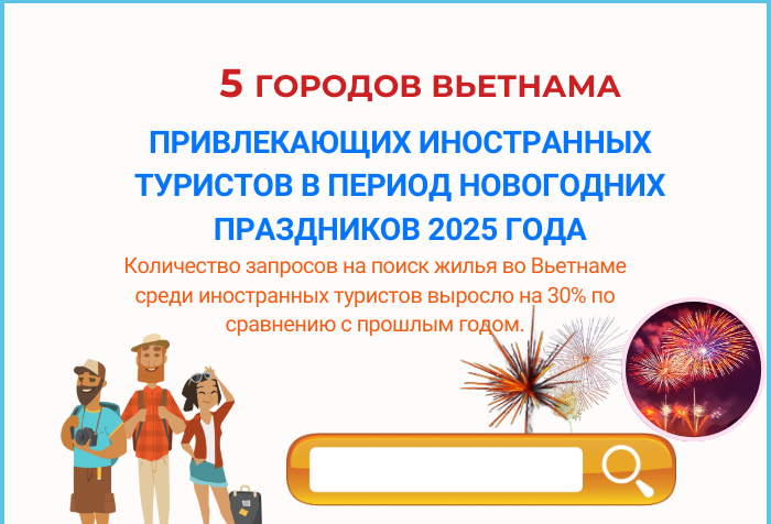 5 городов Вьетнама, привлекающих иностранных туристов во время новогодних каникул