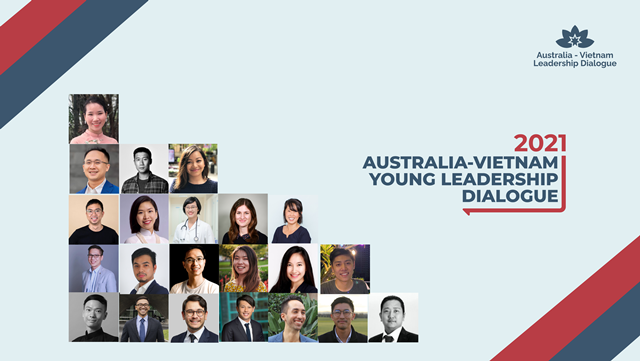 22 jóvenes destacados fueron seleccionados para Diálogo de Liderazgo Australia-Vietnam