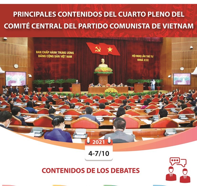 Principales contenidos del cuarto pleno del Comité Central del Partido Comunista de Vietnam