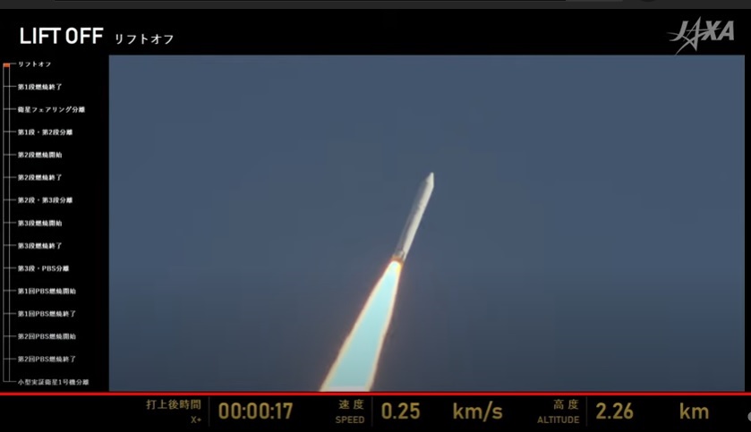 En órbita el satélite Hecho en Vietnam  NanoDragon