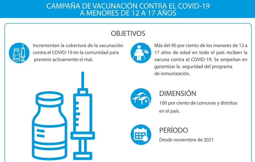 Vietnam garantiza eficiencia de vacunación contra COVID-19 a menores