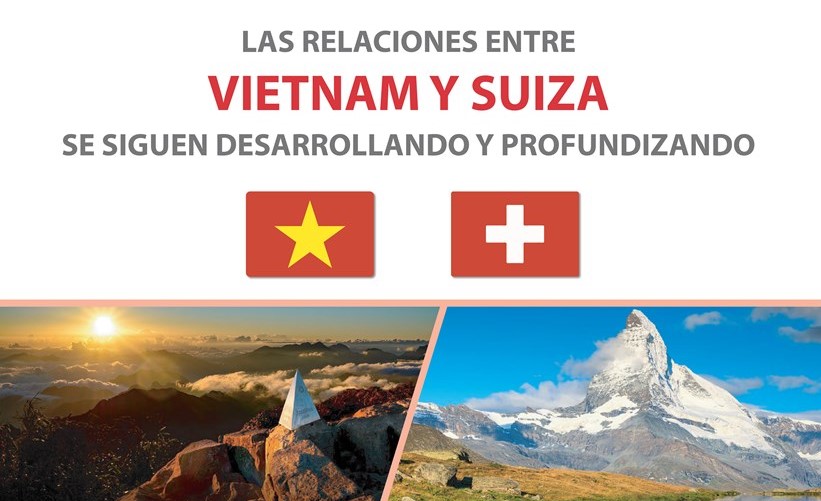 Relaciones de Vietnam y Suiza se desarrollan de forma incesante