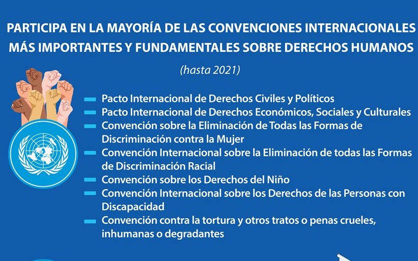 Vietnam implementa numerosas políticas de garantía de derechos humanos