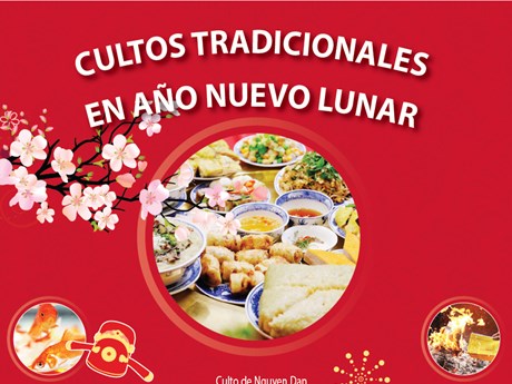 Cultos tradicionales de Vietnam en Año Nuevo Lunar