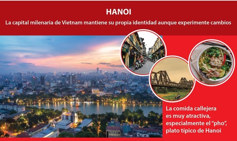 Tres ciudades de Vietnam entre los 100 mejores destinos del mundo