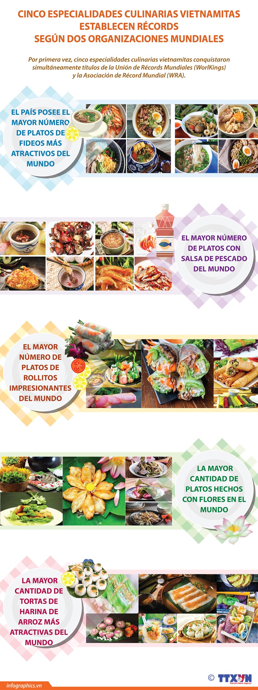 Cinco especialidades culinarias vietnamitas establecen récords según dos organizaciones mundiales