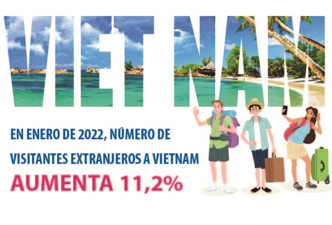 Aumenta llegada de turistas extranjeros a Vietnam en enero