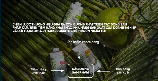 Más de mil emprendedoras vietnamitas reciben formación en comercio electrónico