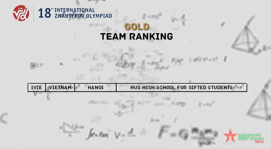 Todos los estudiantes vietnamitas ganan medallas en la olimpiada internacional de Matemáticas, Física e Informática