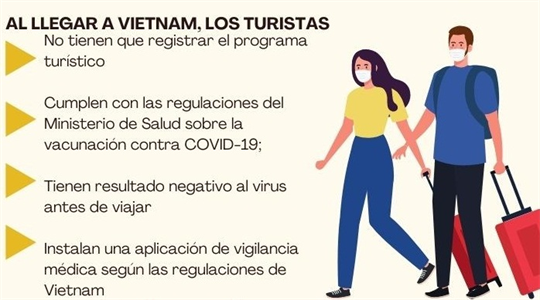 Proponen abrir por completo puerta al turismo