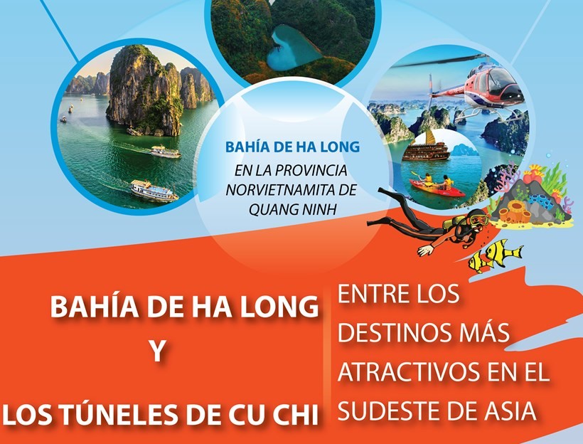 Bahía de Ha Long y túneles de Cu Chi entre los destinos más atractivos en Sudeste Asiático