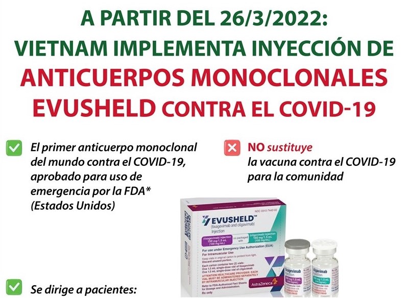 Vietnam implementa inyección de anticuerpos monoclonales Evusheld contra COVID-19