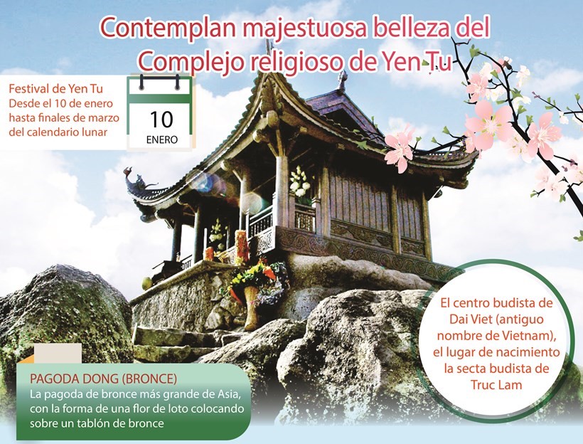 Contemplan majestuosa belleza del Complejo religioso de Yen Tu en Vietnam