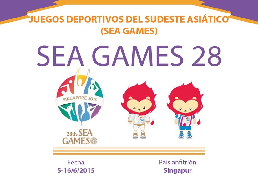 Los XXVIII Juegos Deportivos del Sudeste Asiático SEA Games 28