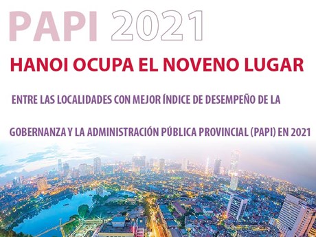 Hanoi figura entre las localidades con mejor índice de desempeño de gobernanza