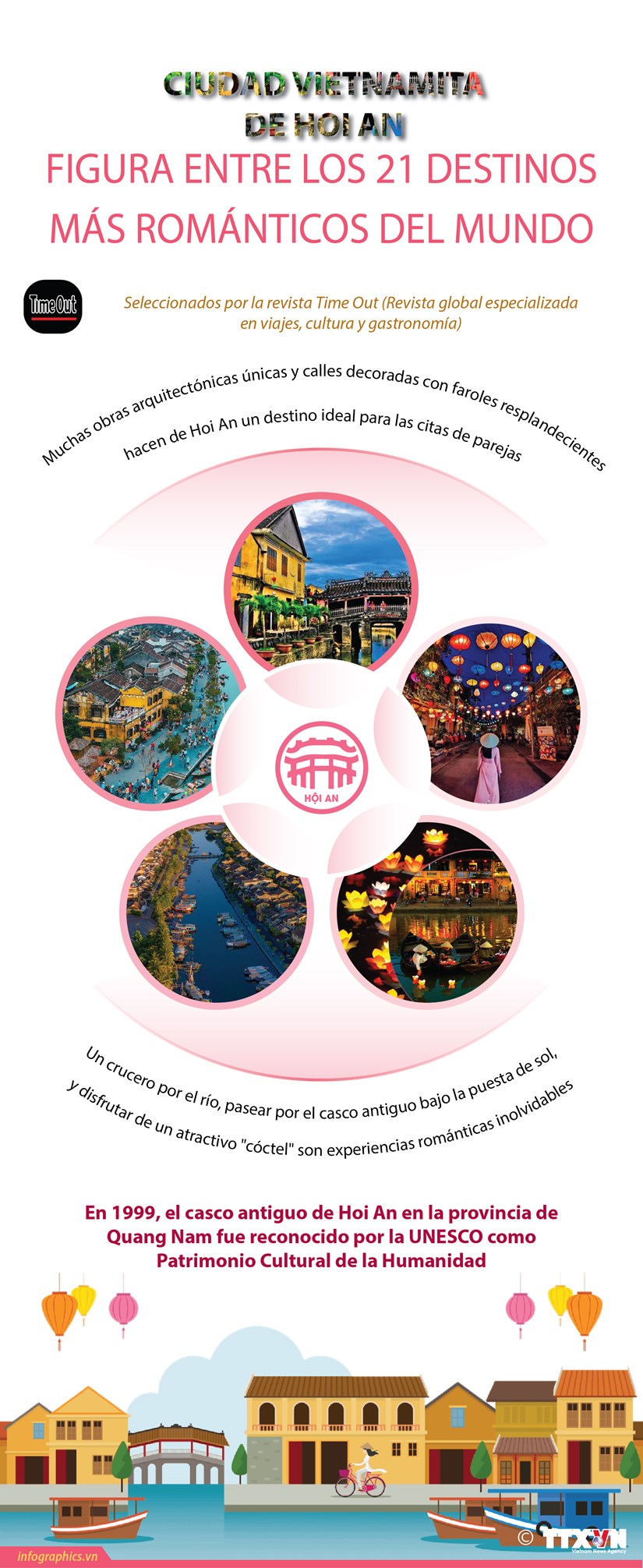 Ciudad vietnamita de Hoi An entre los 21 destinos más románticos del mundo