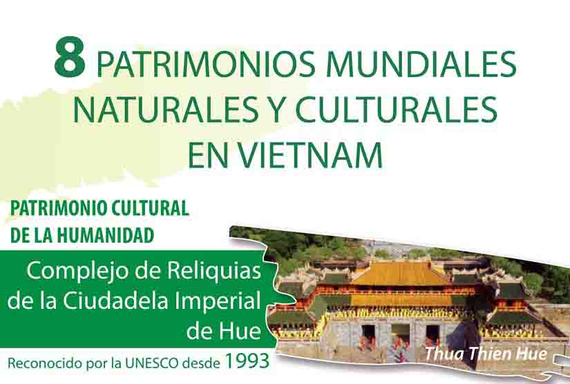Ocho patrimonios mundiales naturales y culturales en Vietnam