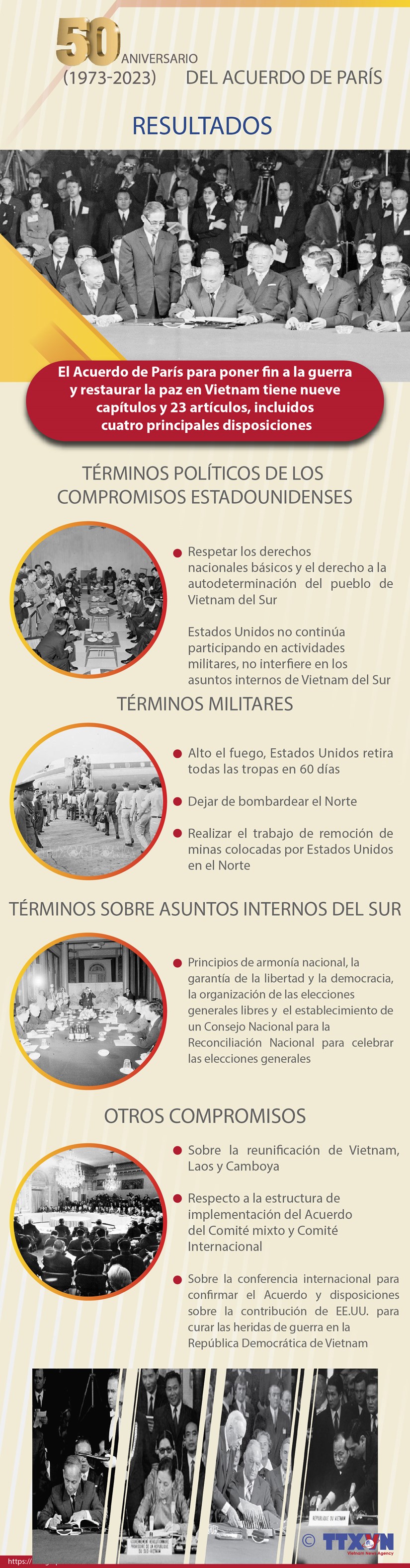 Resultados del Acuerdo de París