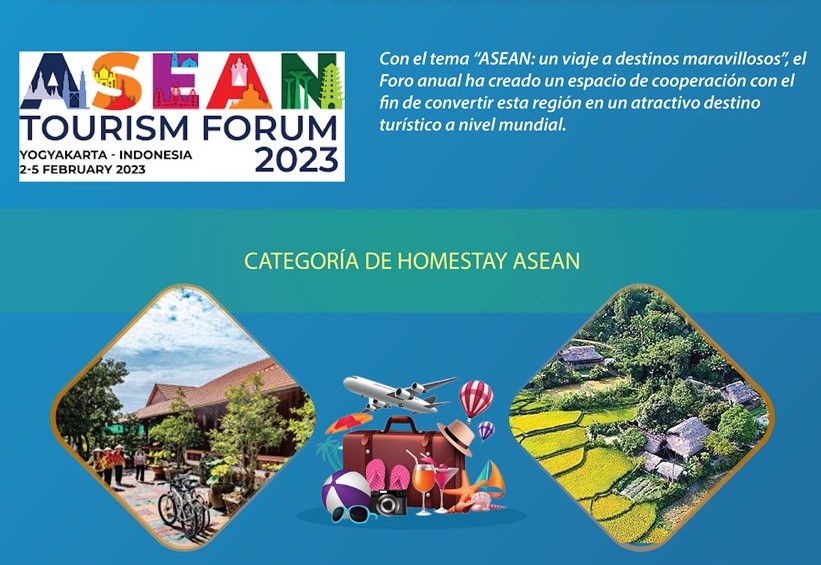 Vietnam logra varios premios turísticos de ASEAN en 2023
